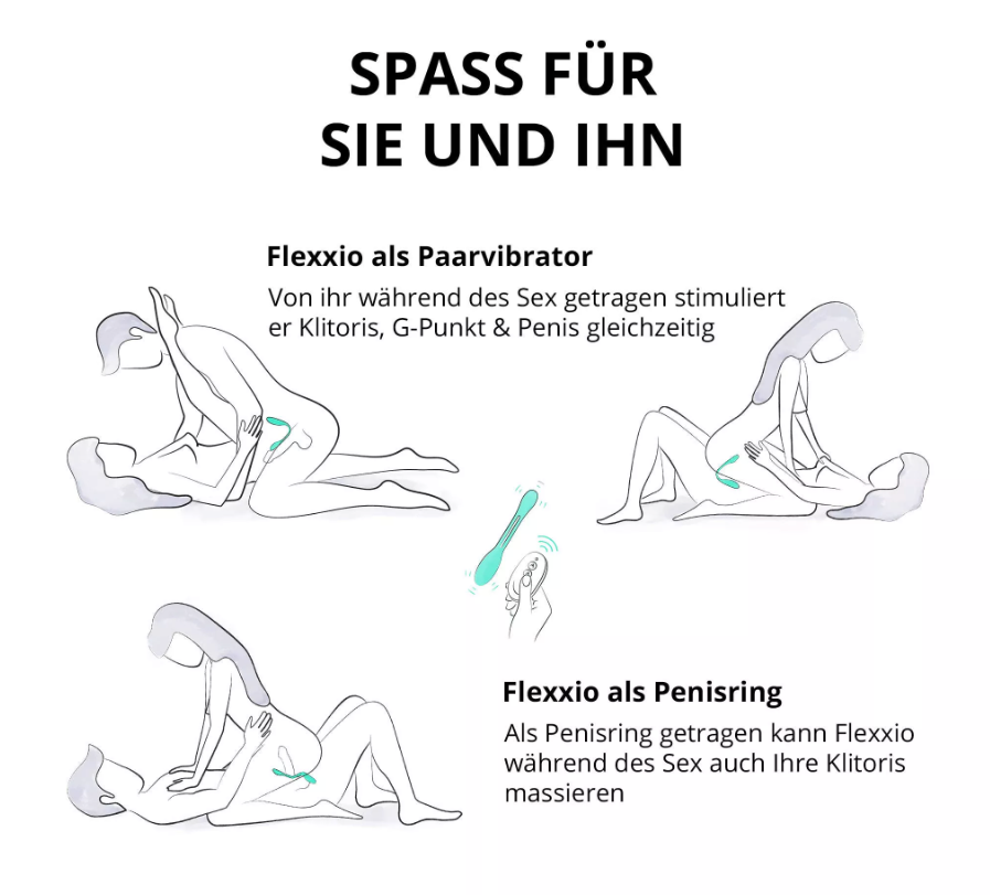 Flexxio - Paarvibrator BeauMents