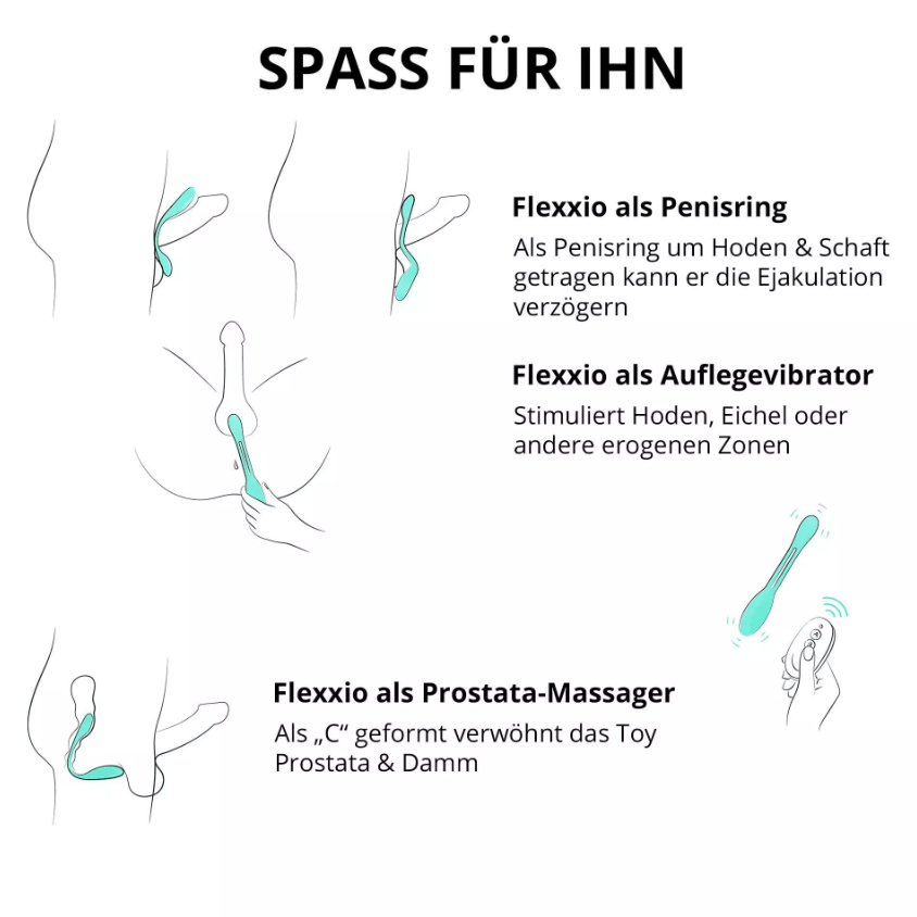 Flexxio - Paarvibrator BeauMents