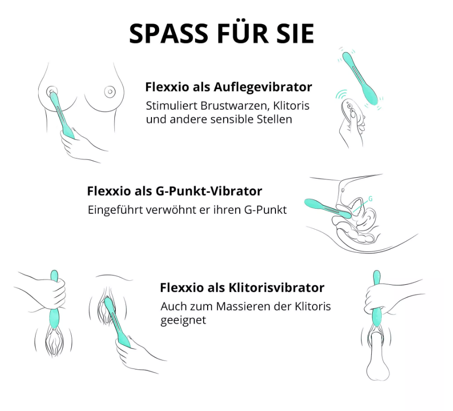 Flexxio - Paarvibrator BeauMents