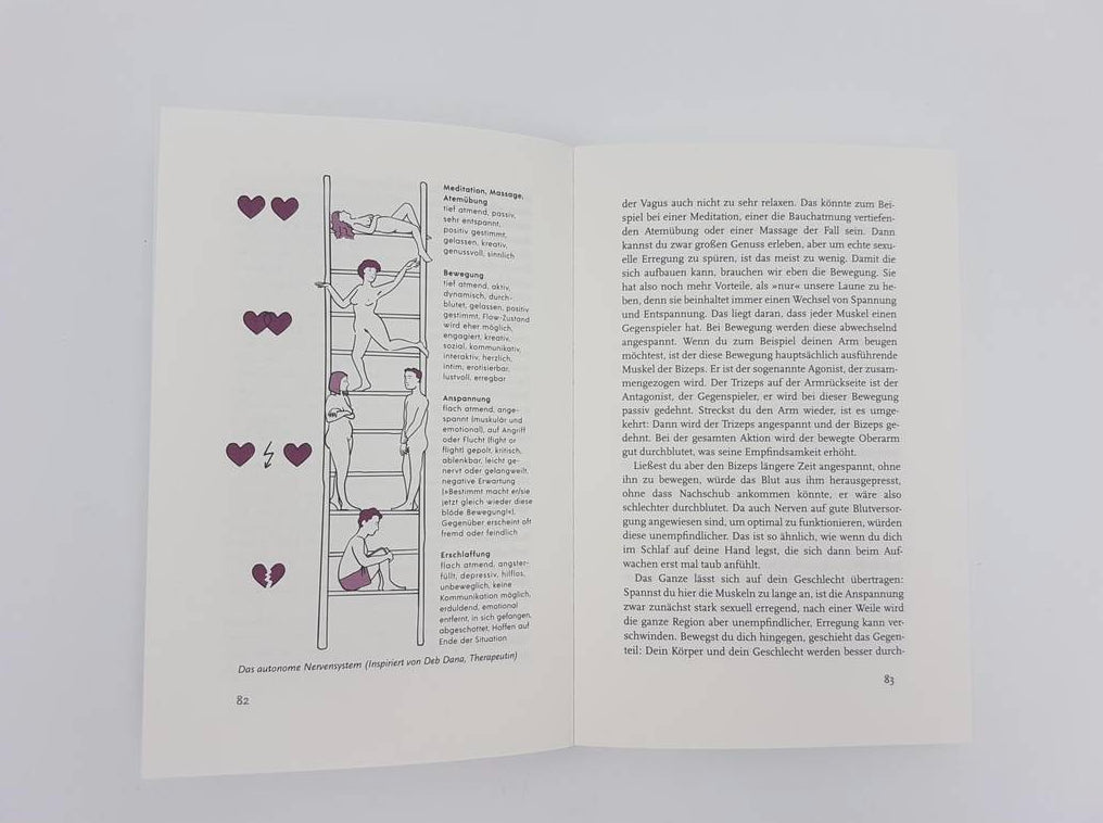 Keep It Coming, Dania Schiftan Piper