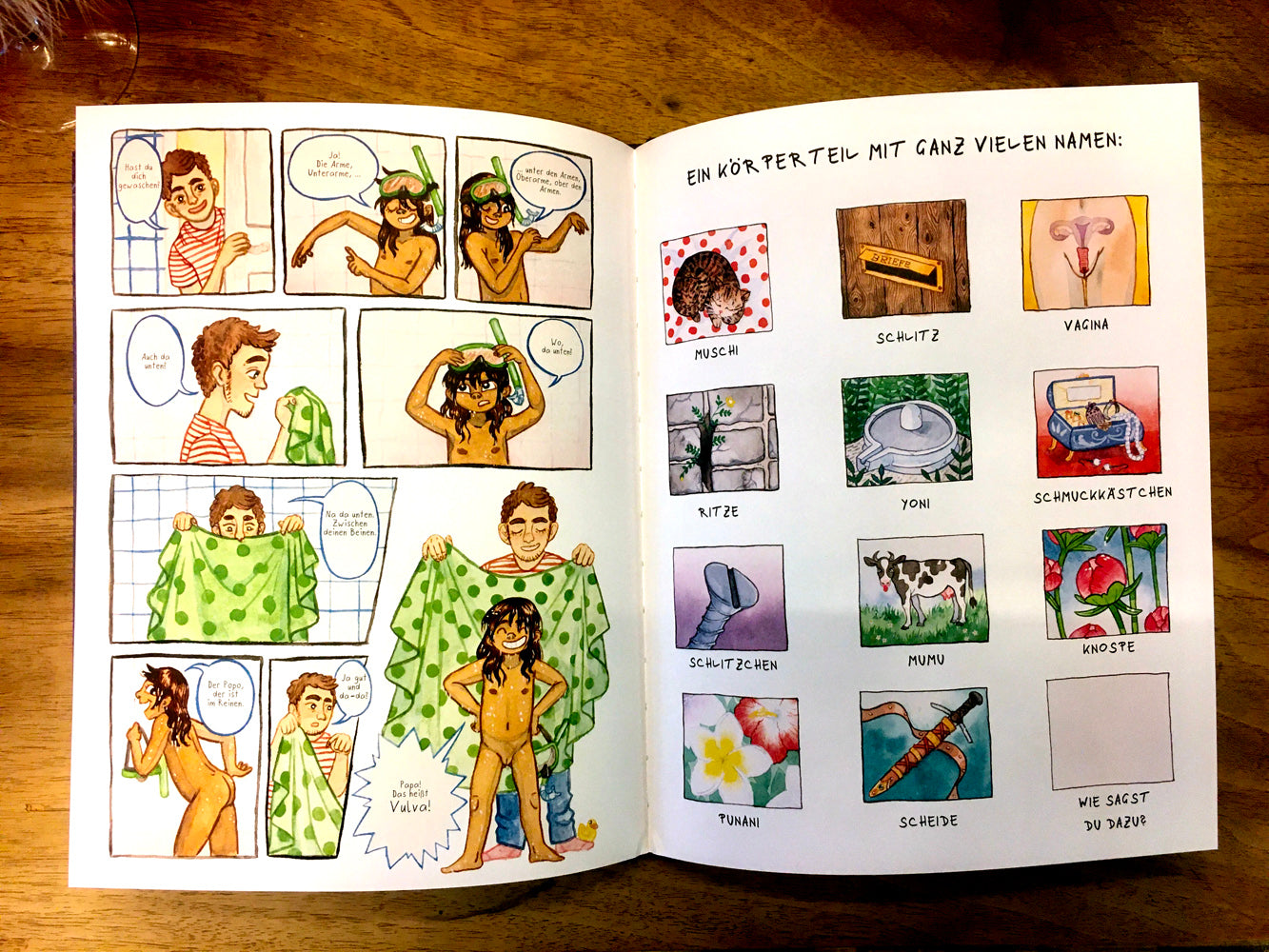 Lina, die Entdeckerin Achse Verlag