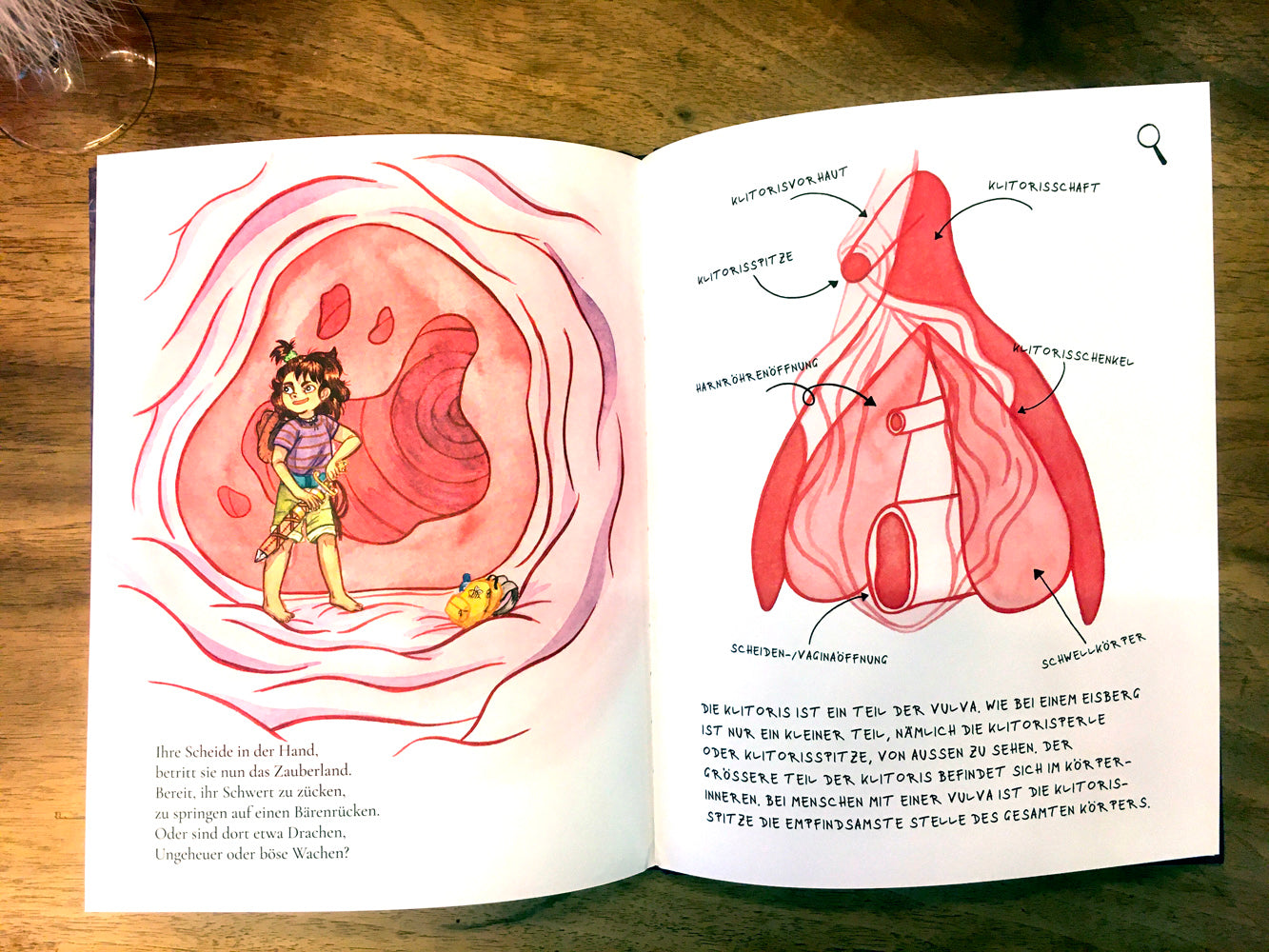 Lina, die Entdeckerin Achse Verlag