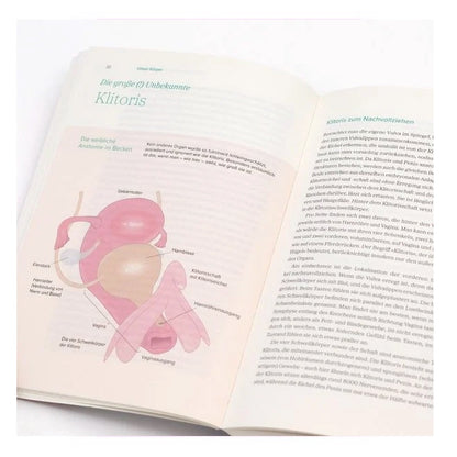 Das große Gyn Buch von Mandy Mangler
